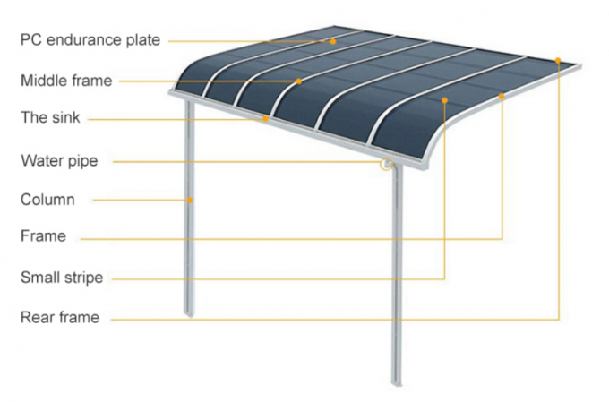 Waterproof 4m X 3m Aluminum Pergola Canopy Awning Polycarbo<em></em>nate Roof UV Protection 0