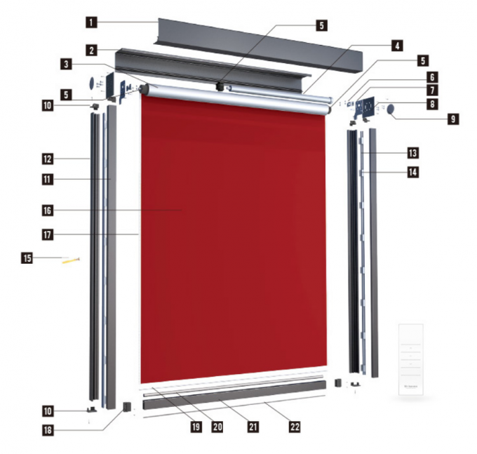 230V Custom Blackout Roller Shades Electric Outdoor Zip Track 100cm